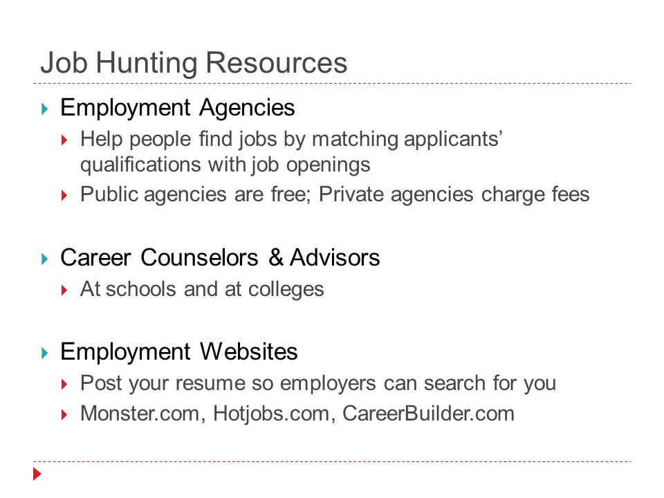 Job Hunting Resources  Employment Agencies  Help people find jobs by matching applicants’ qualifications with job openings  Public agencies are free; Private agencies charge fees  Career Counselors & Advisors  At schools and at colleges  Employment Websites  Post your resume so employers can search for you  Monster.com, Hotjobs.com, CareerBuilder.com