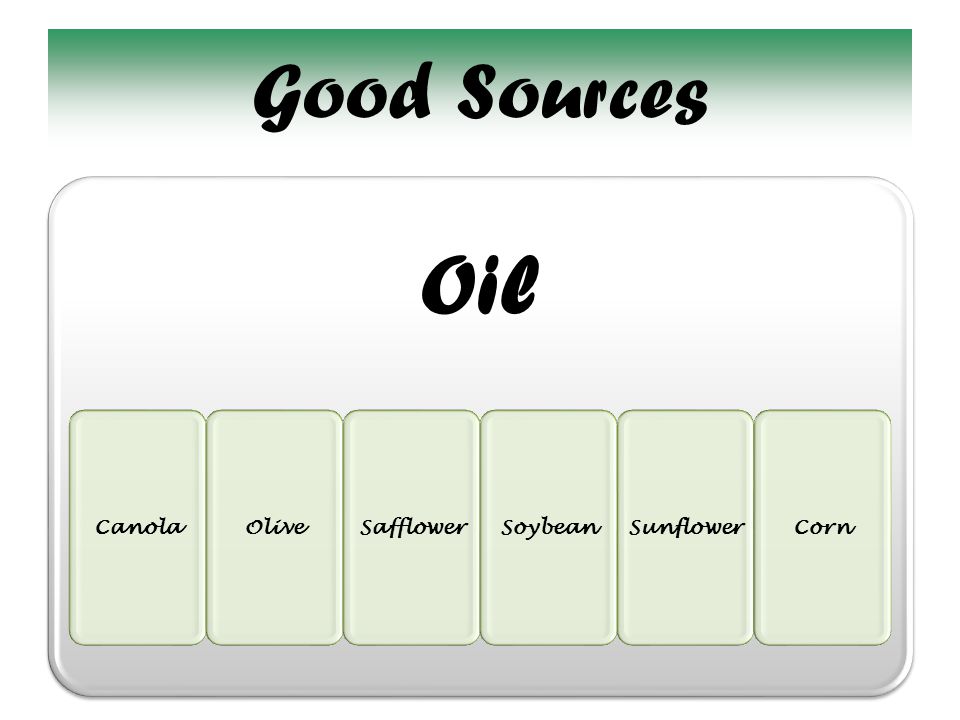 Good Sources Oil CanolaOliveSafflowerSoybeanSunflowerCorn