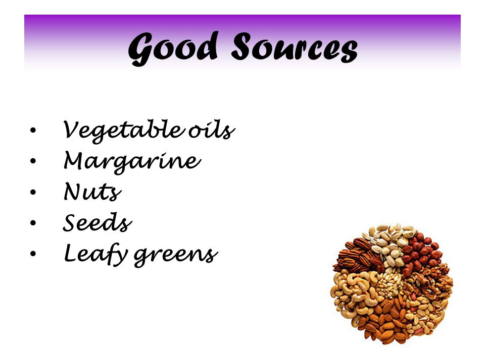 Good Sources Vegetable oils Margarine Nuts Seeds Leafy greens
