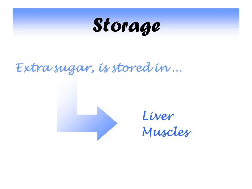 Storage Extra sugar, is stored in … Liver Muscles