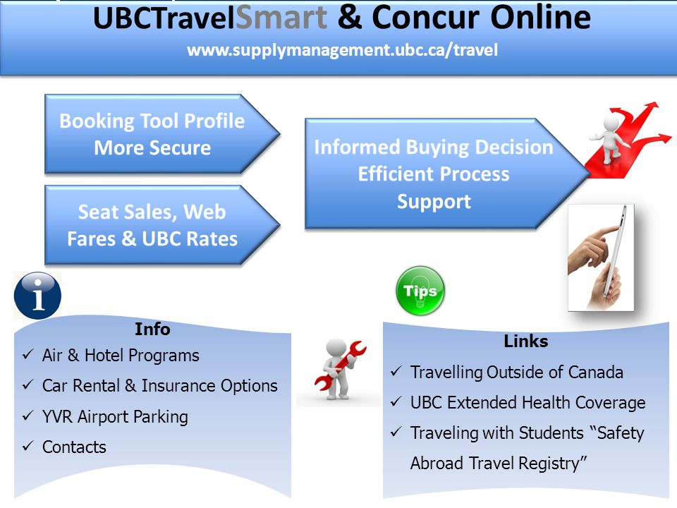 Links Travelling Outside of Canada UBC Extended Health Coverage Traveling with Students Safety Abroad Travel Registry Info Air & Hotel Programs Car Rental & Insurance Options YVR Airport Parking Contacts Booking Tool Profile More Secure Booking Tool Profile More Secure UBCTravel Smart & Concur Online   UBCTravel Smart & Concur Online   Informed Buying Decision Efficient Process Support Informed Buying Decision Efficient Process Support Seat Sales, Web Fares & UBC Rates