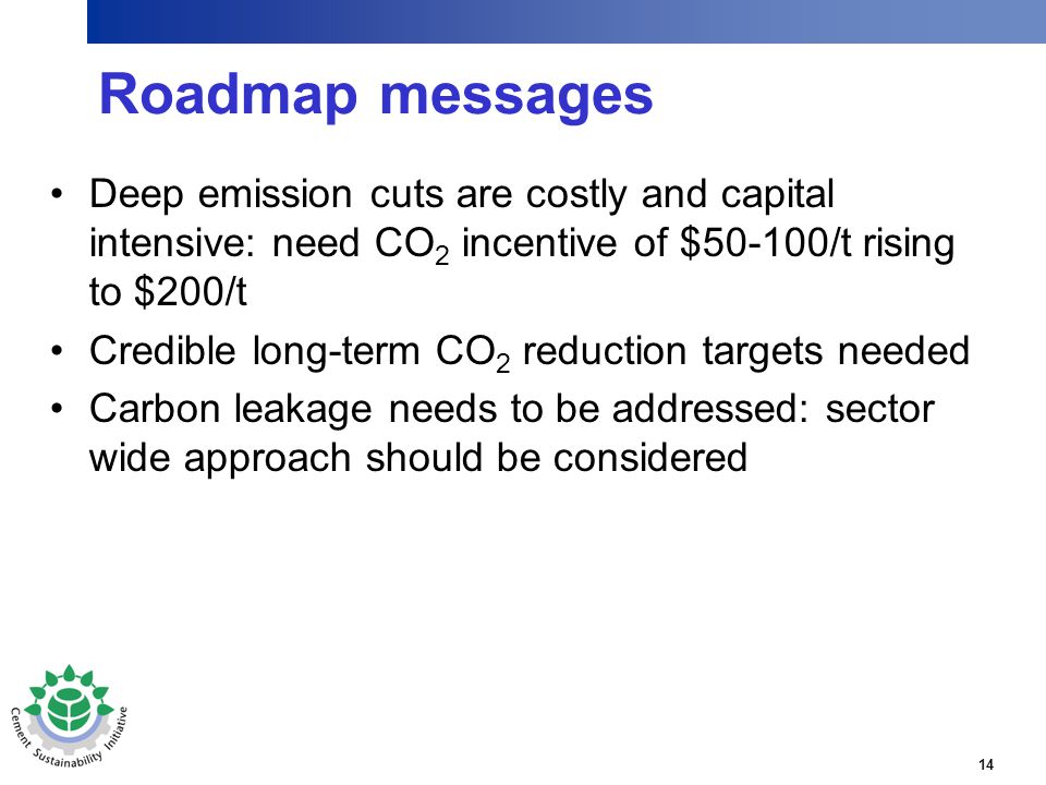 14 Roadmap messages Deep emission cuts are costly and capital intensive: need CO 2 incentive of $50-100/t rising to $200/t Credible long-term CO 2 reduction targets needed Carbon leakage needs to be addressed: sector wide approach should be considered