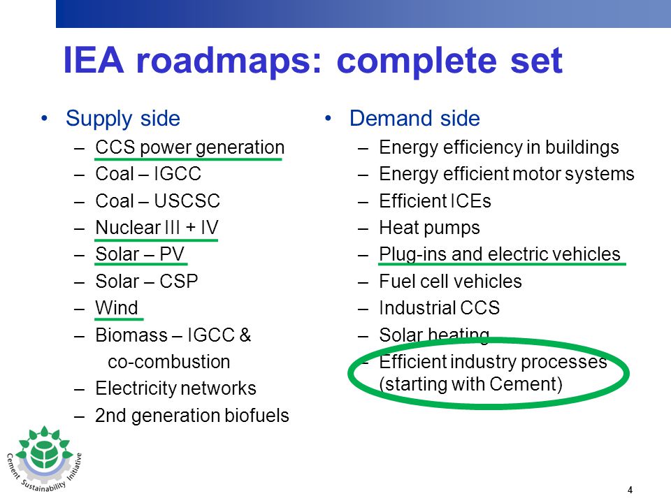 4 IEA roadmaps: complete set Supply side –CCS power generation –Coal – IGCC –Coal – USCSC –Nuclear III + IV –Solar – PV –Solar – CSP –Wind –Biomass – IGCC & co-combustion –Electricity networks –2nd generation biofuels Demand side –Energy efficiency in buildings –Energy efficient motor systems –Efficient ICEs –Heat pumps –Plug-ins and electric vehicles –Fuel cell vehicles –Industrial CCS –Solar heating –Efficient industry processes (starting with Cement)