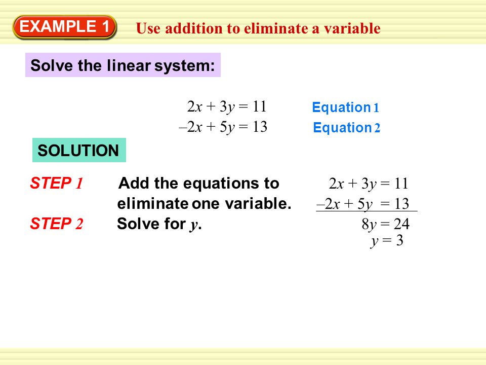 Use addition to eliminate a variable EXAMPLE 1 Solve the linear system: 2x + 3y = 11 –2x + 5y = 13 Equation 1 Equation 2 SOLUTION Add the equations to eliminate one variable.