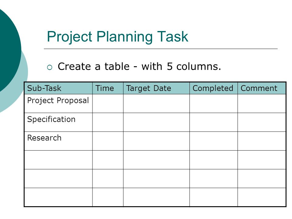 Project Planning Task  Create a table - with 5 columns.