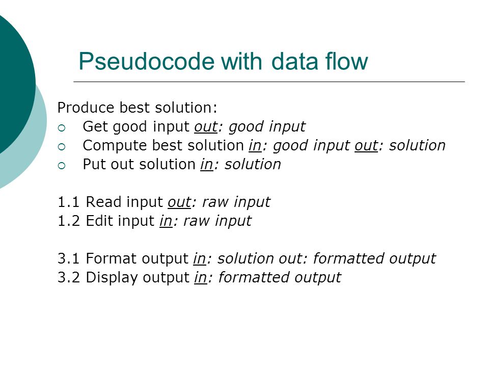 Pseudocode with data flow Produce best solution:  Get good input out: good input  Compute best solution in: good input out: solution  Put out solution in: solution 1.1 Read input out: raw input 1.2 Edit input in: raw input 3.1 Format output in: solution out: formatted output 3.2 Display output in: formatted output