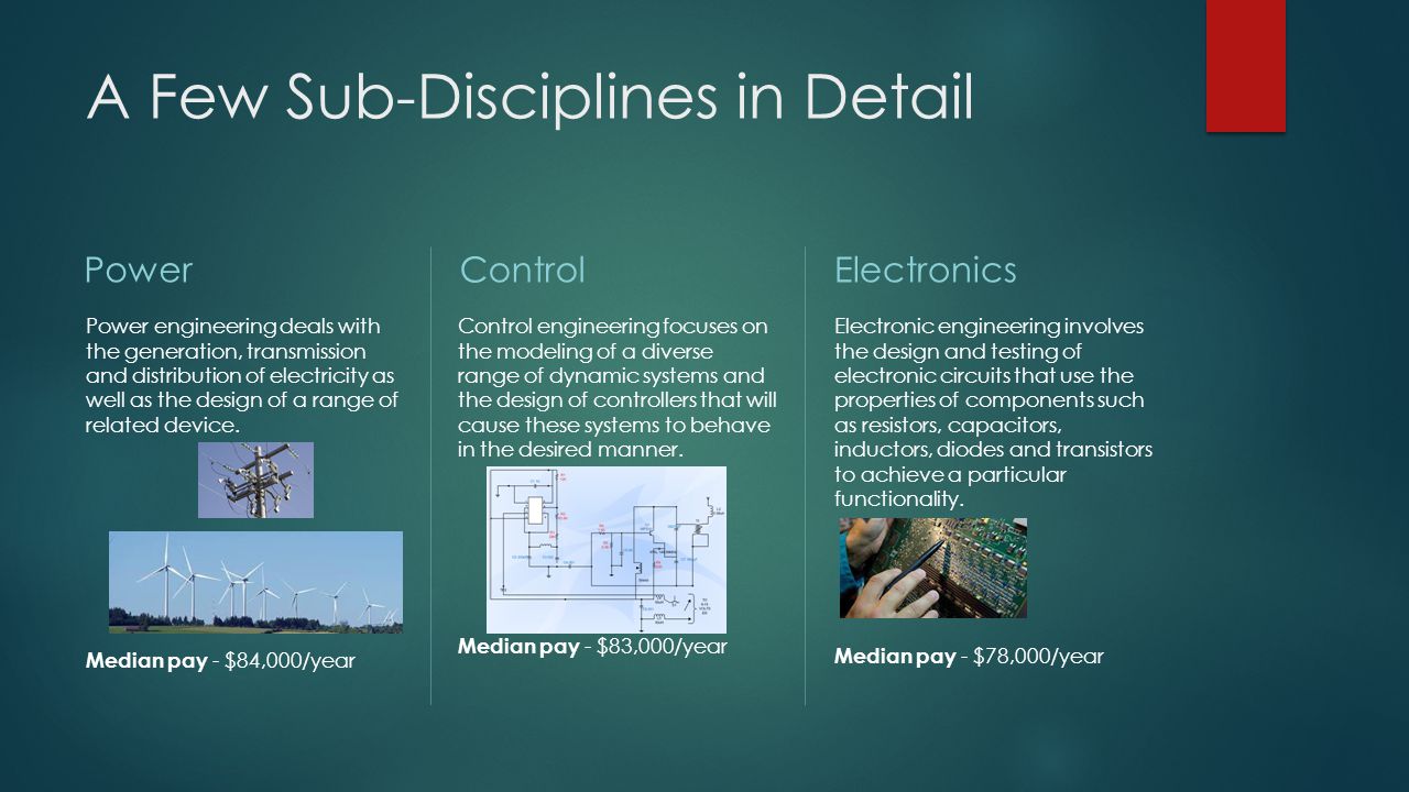 A Few Sub-Disciplines in Detail Power Power engineering deals with the generation, transmission and distribution of electricity as well as the design of a range of related device.