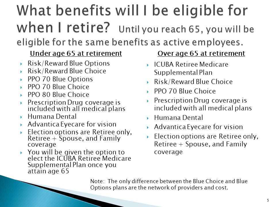  Risk/Reward Blue Options  Risk/Reward Blue Choice  PPO 70 Blue Options  PPO 70 Blue Choice  PPO 80 Blue Choice  Prescription Drug coverage is included with all medical plans  Humana Dental  Advantica Eyecare for vision  Election options are Retiree only, Retiree + Spouse, and Family coverage  You will be given the option to elect the ICUBA Retiree Medicare Supplemental Plan once you attain age 65  ICUBA Retiree Medicare Supplemental Plan  Risk/Reward Blue Choice  PPO 70 Blue Choice  Prescription Drug coverage is included with all medical plans  Humana Dental  Advantica Eyecare for vision  Election options are Retiree only, Retiree + Spouse, and Family coverage Under age 65 at retirementOver age 65 at retirement 5 Note: The only difference between the Blue Choice and Blue Options plans are the network of providers and cost.