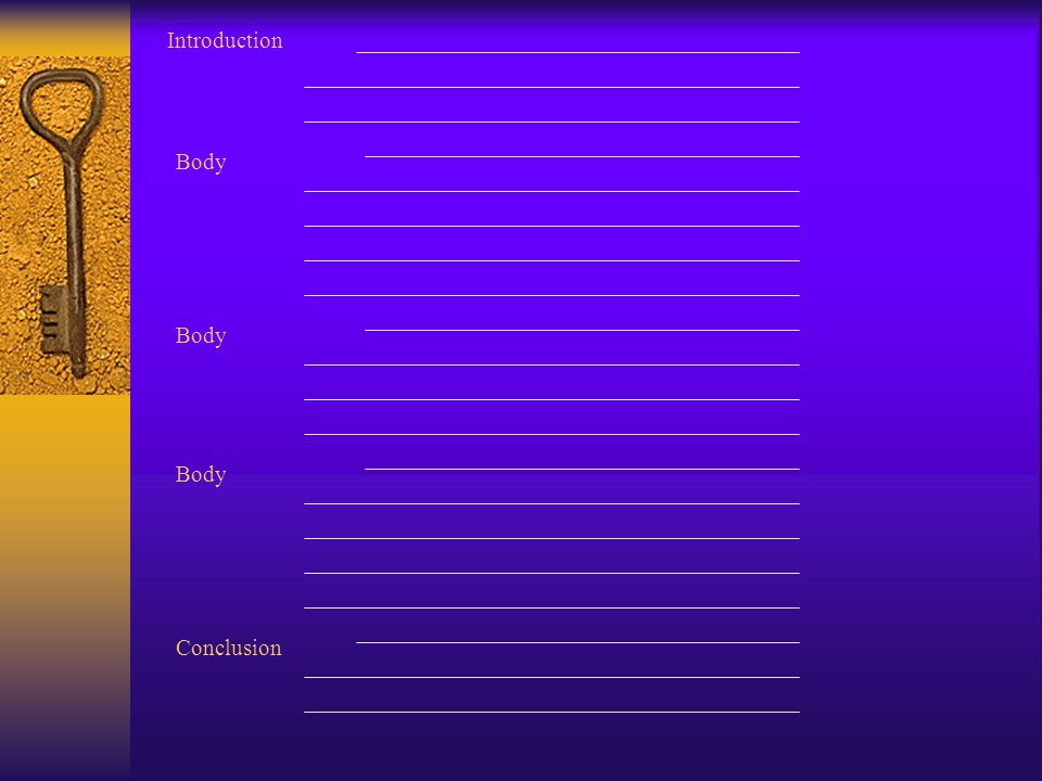 Introduction Body Conclusion