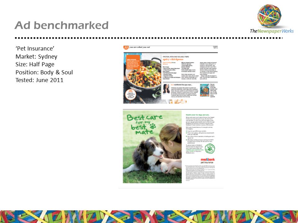 ‘Pet Insurance’ Market: Sydney Size: Half Page Position: Body & Soul Tested: June 2011 Ad benchmarked