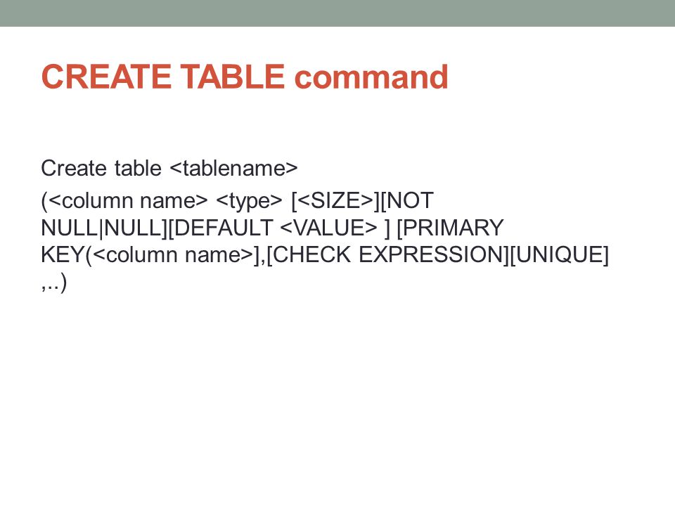 CREATE TABLE command Create table ( [ ][NOT NULL|NULL][DEFAULT ] [PRIMARY KEY( ],[CHECK EXPRESSION][UNIQUE],..)