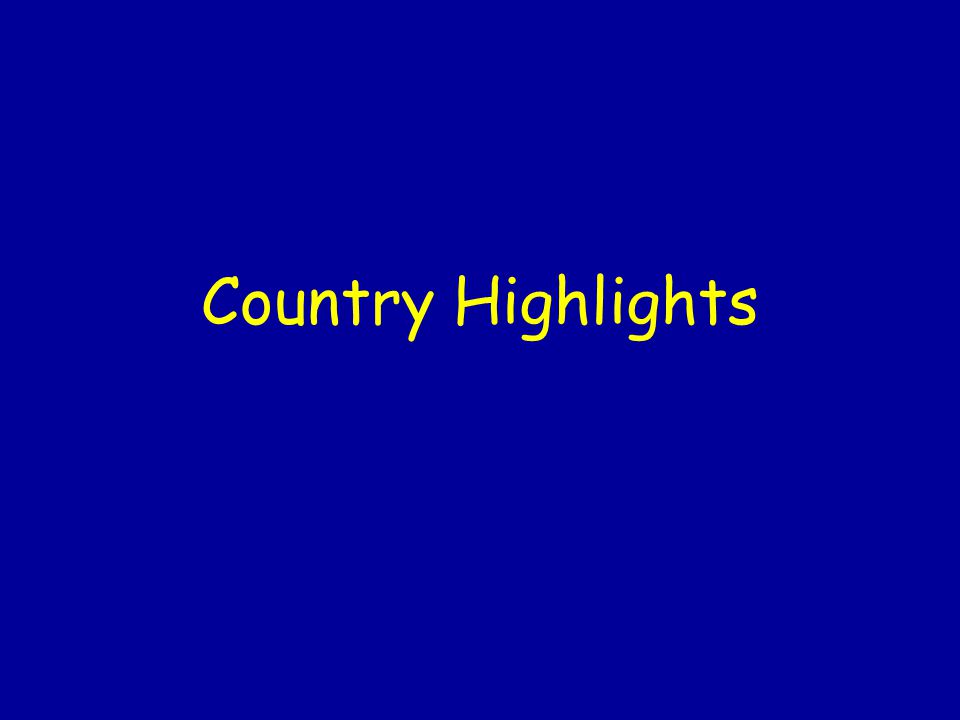 Country Highlights