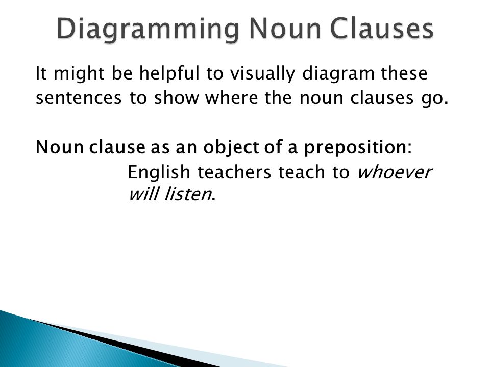 It might be helpful to visually diagram these sentences to show where the noun clauses go.