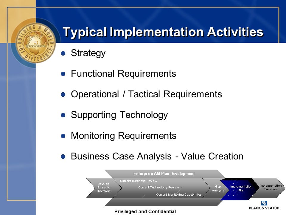 Privileged and Confidential Typical Implementation Activities l Strategy l Functional Requirements l Operational / Tactical Requirements l Supporting Technology l Monitoring Requirements l Business Case Analysis - Value Creation