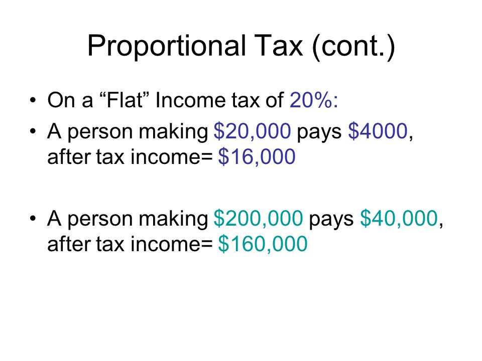 Proportional Tax (cont.) On a Flat Income tax of 20%: A person making $20,000 pays $4000, after tax income= $16,000 A person making $200,000 pays $40,000, after tax income= $160,000