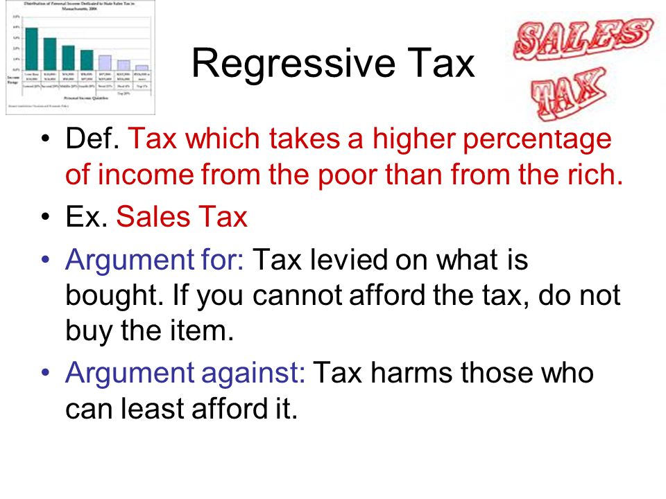 Regressive Tax Def. Tax which takes a higher percentage of income from the poor than from the rich.