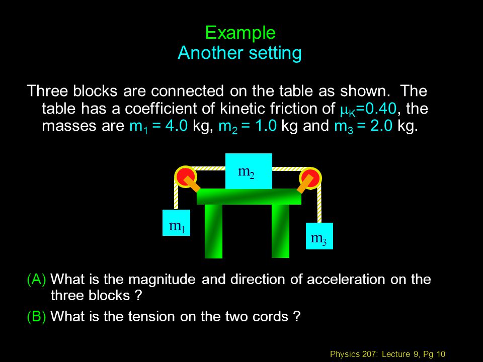 Physics 207: Lecture 9, Pg 10 Example Another setting Three blocks are connected on the table as shown.
