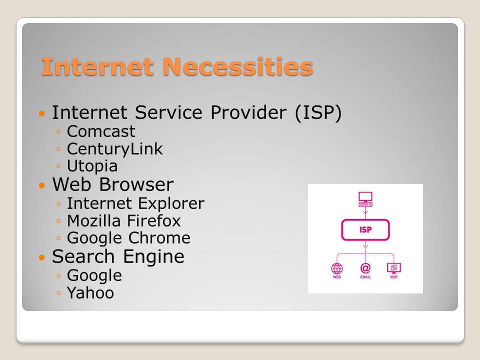 Internet Necessities Internet Service Provider (ISP) ◦Comcast ◦CenturyLink ◦Utopia Web Browser ◦Internet Explorer ◦Mozilla Firefox ◦Google Chrome Search Engine ◦Google ◦Yahoo
