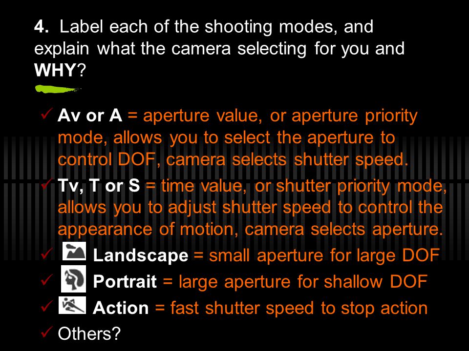 4. Label each of the shooting modes, and explain what the camera selecting for you and WHY.