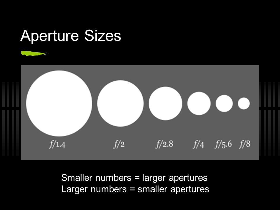 Aperture Sizes Smaller numbers = larger apertures Larger numbers = smaller apertures