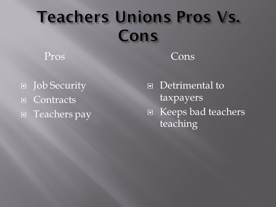 Maria Covarrubias. “Teachers Unions are memberships organizations for educators, administrators, counselors, staff, and school-related personal.” - ppt download