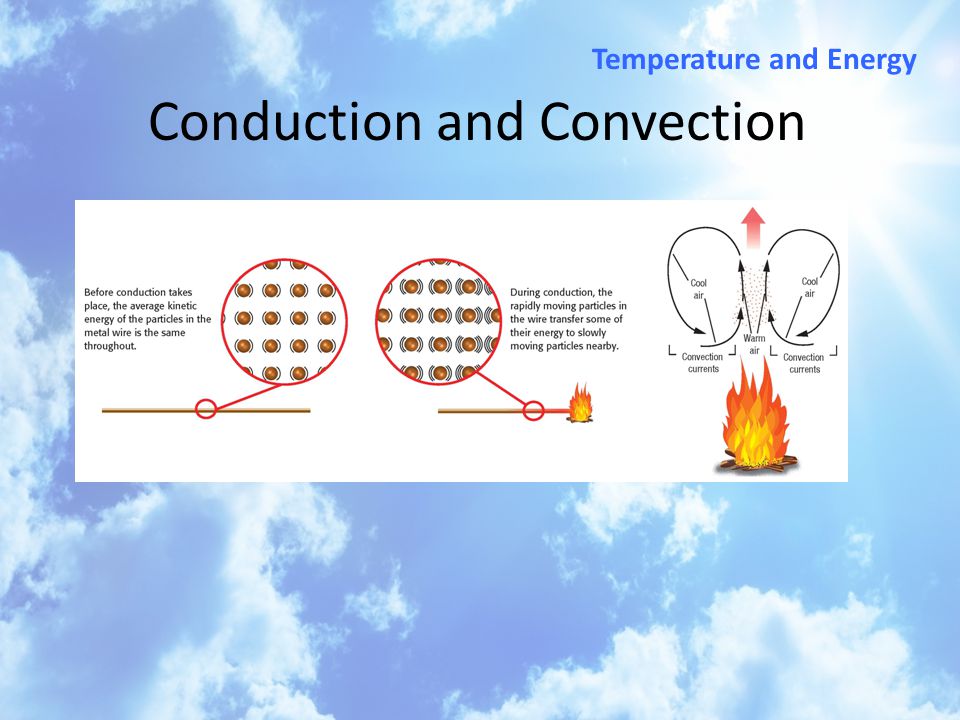 Conduction and Convection Temperature and Energy