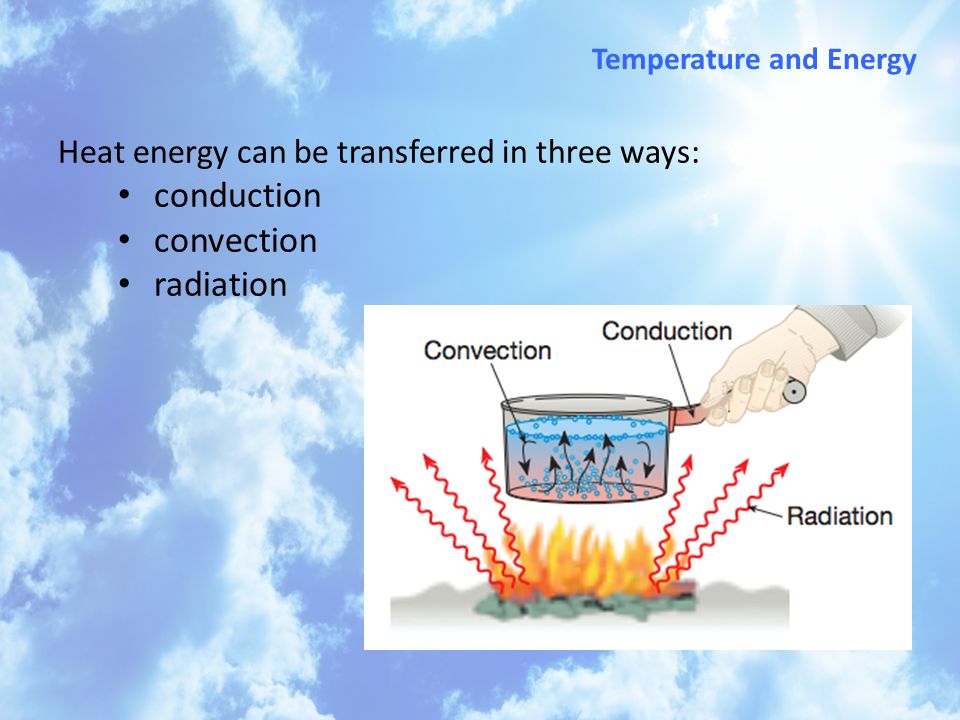 Heat energy can be transferred in three ways: conduction convection radiation Temperature and Energy