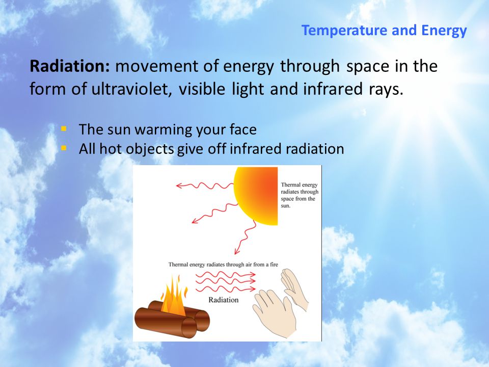 Radiation: movement of energy through space in the form of ultraviolet, visible light and infrared rays.