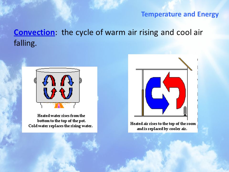 ConvectionConvection: the cycle of warm air rising and cool air falling. Temperature and Energy