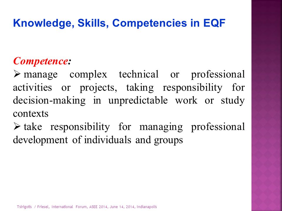 Knowledge, Skills, Competencies in EQF Competence:  manage complex technical or professional activities or projects, taking responsibility for decision-making in unpredictable work or study contexts  take responsibility for managing professional development of individuals and groups Tsirigotis / Friesel, International Forum, ASEE 2014, June 14, 2014, Indianapolis