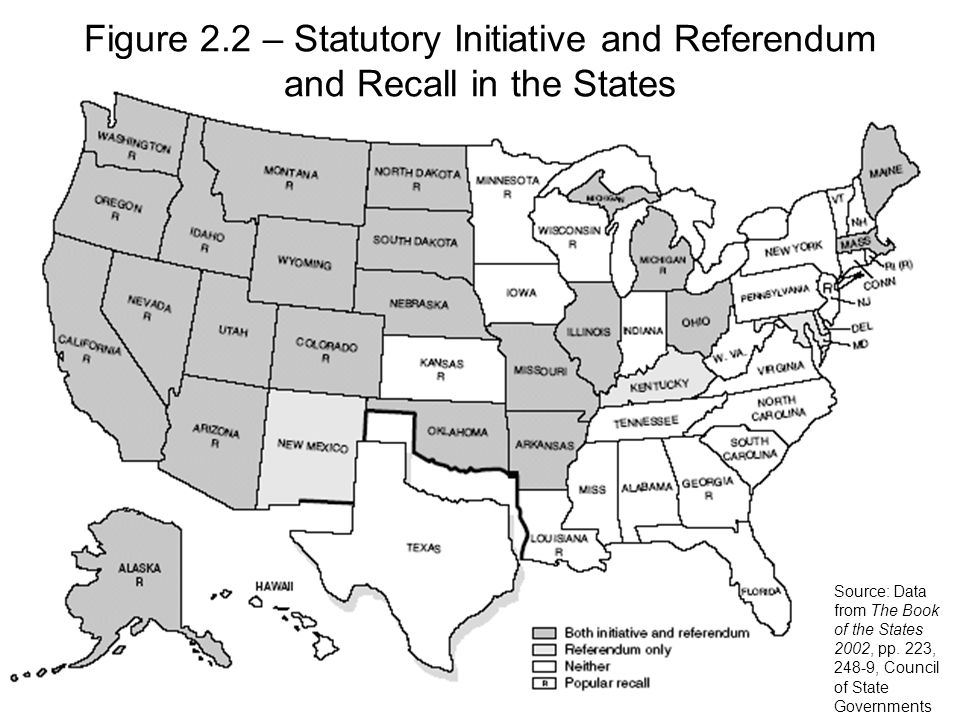 Figure 2.2 – Statutory Initiative and Referendum and Recall in the States Source: Data from The Book of the States 2002, pp.