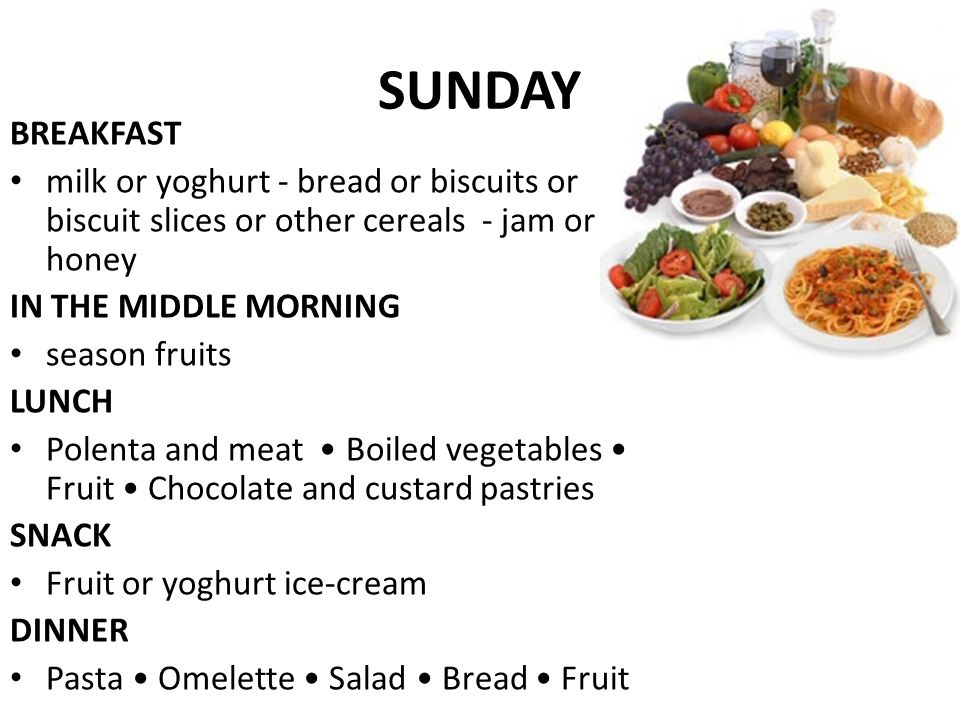 SUNDAY BREAKFAST milk or yoghurt - bread or biscuits or biscuit slices or other cereals - jam or honey IN THE MIDDLE MORNING season fruits LUNCH Polenta and meat Boiled vegetables Fruit Chocolate and custard pastries SNACK Fruit or yoghurt ice-cream DINNER Pasta Omelette Salad Bread Fruit
