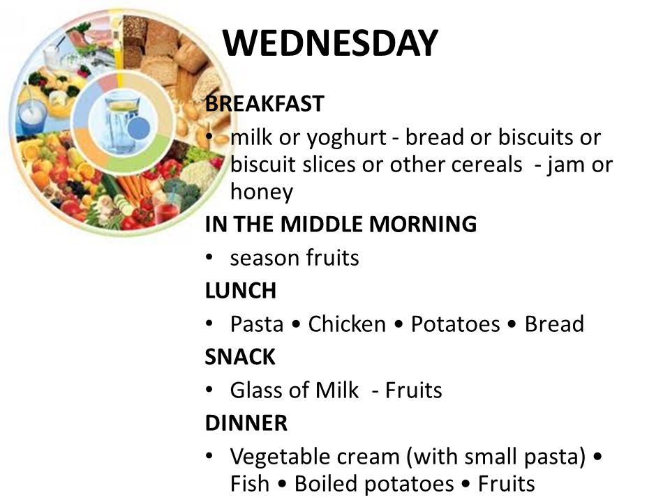 WEDNESDAY BREAKFAST milk or yoghurt - bread or biscuits or biscuit slices or other cereals - jam or honey IN THE MIDDLE MORNING season fruits LUNCH Pasta Chicken Potatoes Bread SNACK Glass of Milk - Fruits DINNER Vegetable cream (with small pasta) Fish Boiled potatoes Fruits