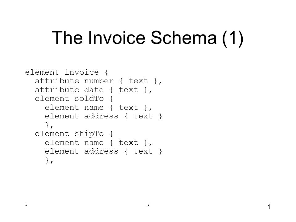 **1 The Invoice Schema (1) element invoice { attribute number { text }, attribute date { text }, element soldTo { element name { text }, element address { text } }, element shipTo { element name { text }, element address { text } },