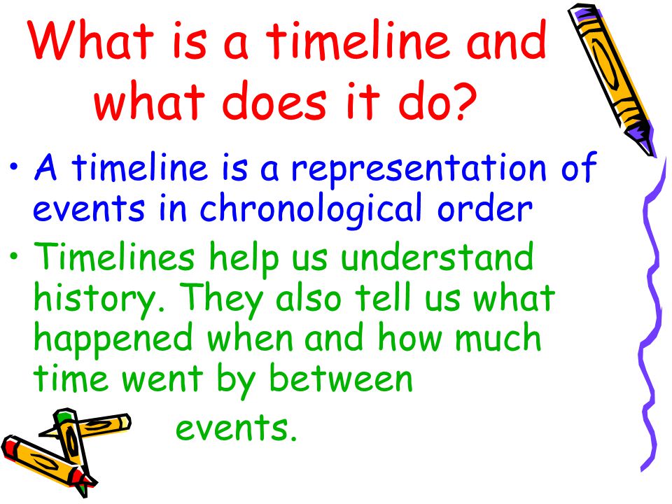 TimelinesTimelines Ms.Young April What am I going to learn today?!? What a  timeline is and how it can be used Important events that happened from. -  ppt download