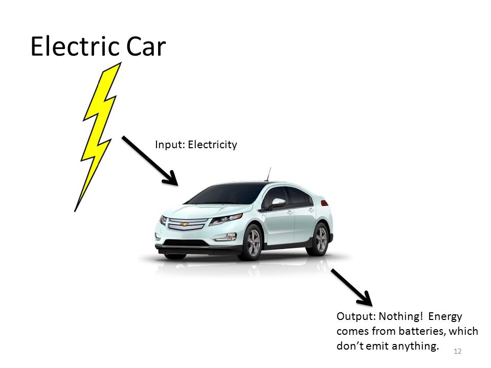 Electric Car 12 Input: Electricity Output: Nothing.