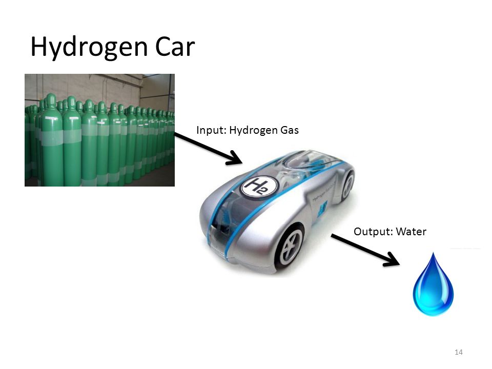 Hydrogen Car 14 Input: Hydrogen Gas Output: Water