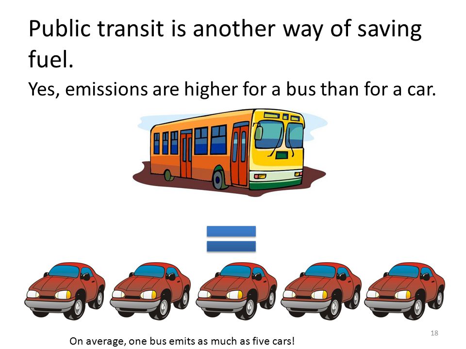 Public transit is another way of saving fuel. 18 On average, one bus emits as much as five cars.