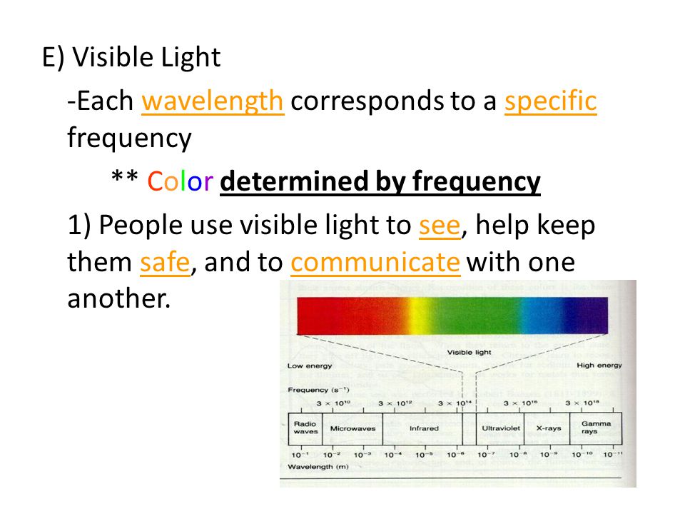 E) Visible Light -Each wavelength corresponds to a specific frequency ** Color determined by frequency 1) People use visible light to see, help keep them safe, and to communicate with one another.