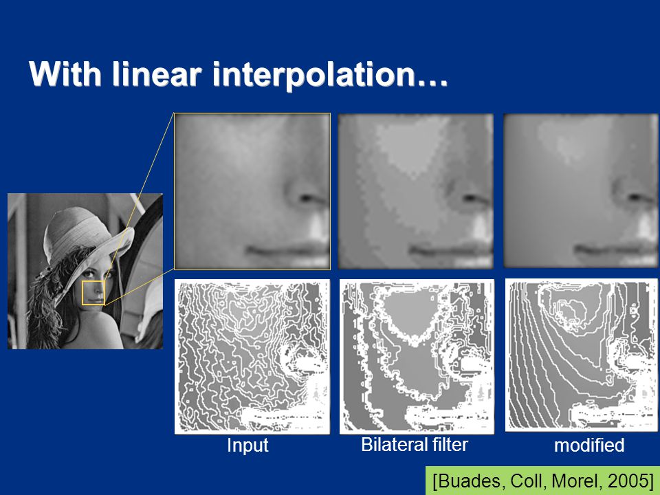 With linear interpolation… Input Bilateral filter modified [Buades, Coll, Morel, 2005]
