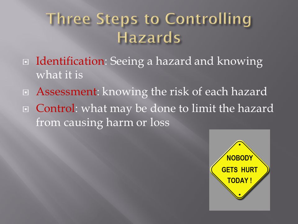  Identification: Seeing a hazard and knowing what it is  Assessment: knowing the risk of each hazard  Control: what may be done to limit the hazard from causing harm or loss