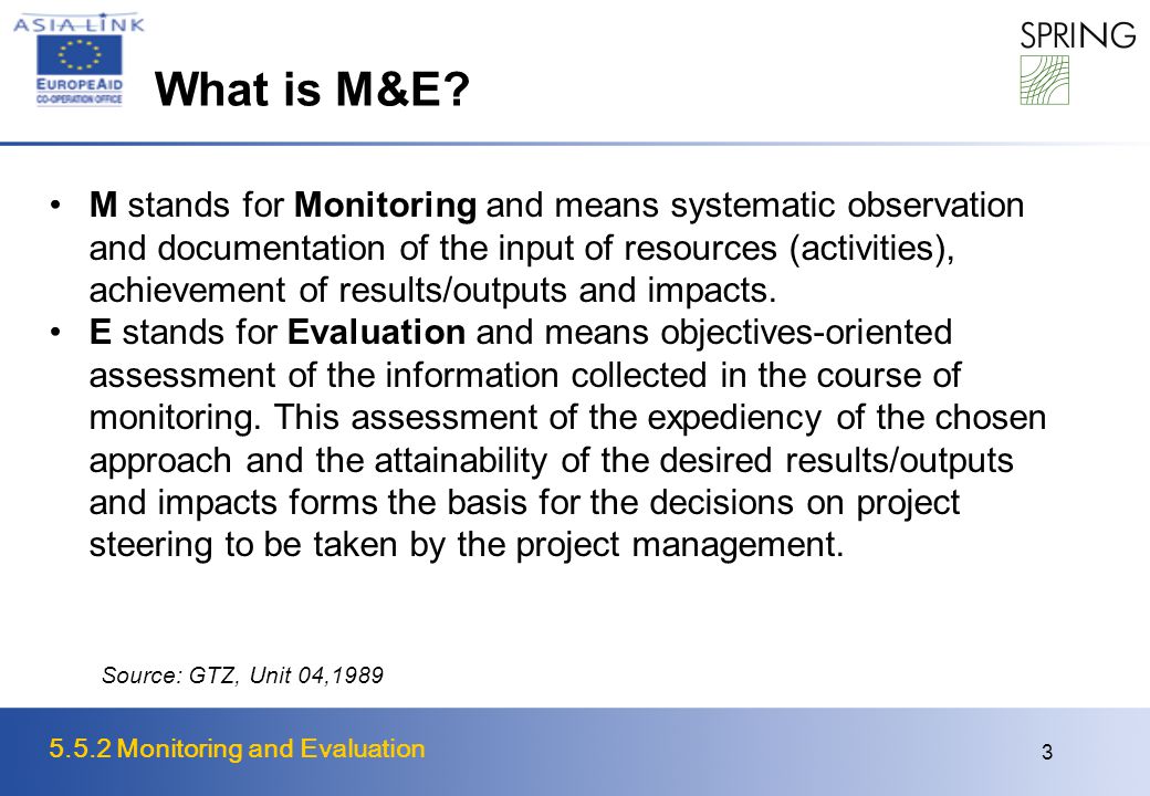 5.5.2 Monitoring and Evaluation 3 What is M&E.