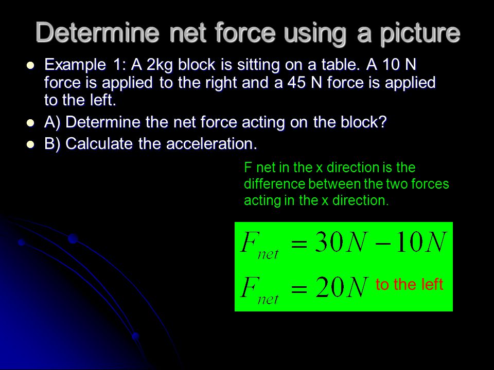 Determine net force using a picture Example 1: A 2kg block is sitting on a table.