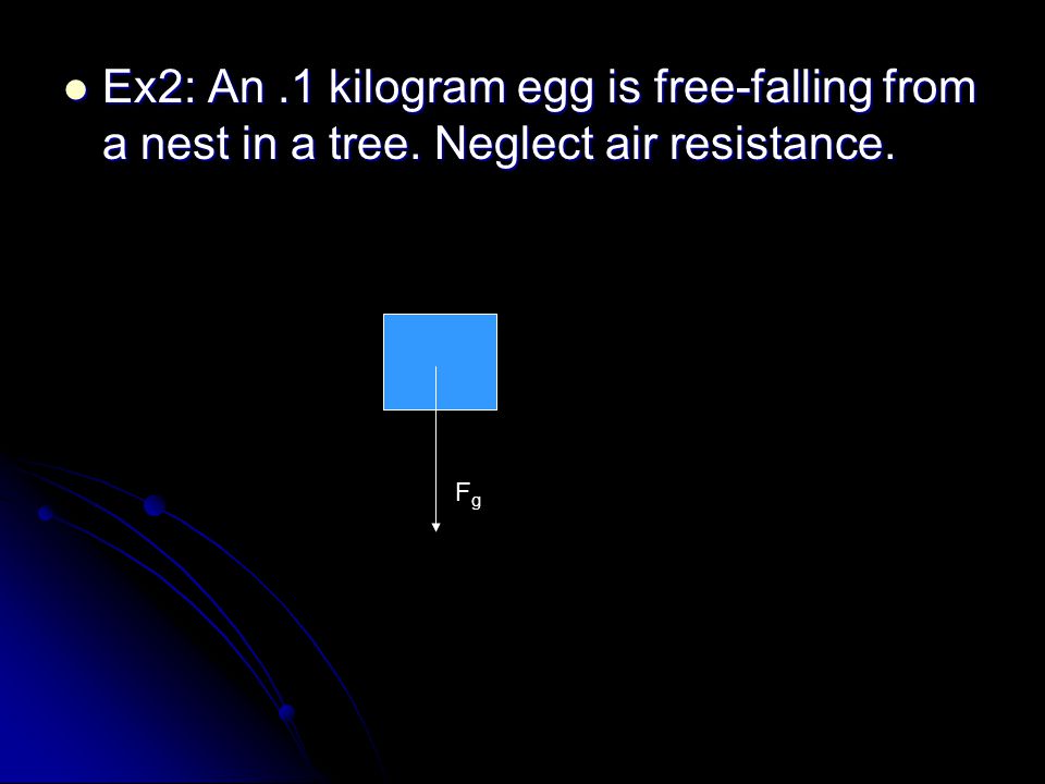 Ex2: An.1 kilogram egg is free-falling from a nest in a tree.