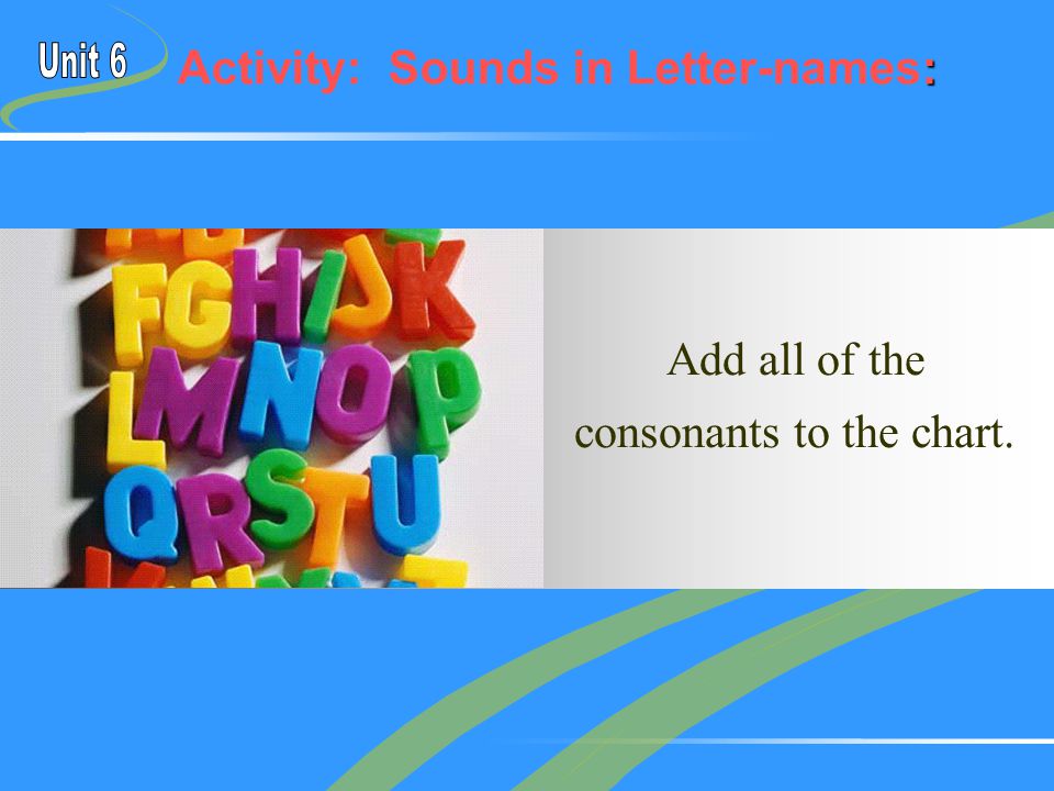 Unit 6 Teaching Letter Sound Associations ï§ Barriers to Learning Unit 6 Teaching Letter Sound Associations ï§ Barriers to Learning
