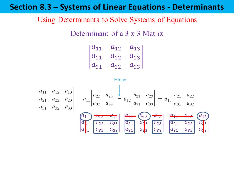 Using Determinants to Solve Systems of Equations Determinant of a 3 x 3 Matrix Section 8.3 – Systems of Linear Equations - Determinants