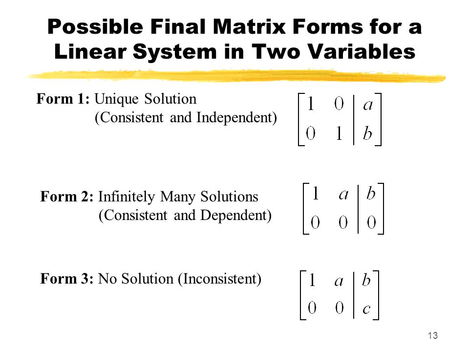 13 Possible Final Matrix Forms for a Linear System in Two Variables Form 1: Unique Solution (Consistent and Independent) Form 2: Infinitely Many Solutions (Consistent and Dependent) Form 3: No Solution (Inconsistent)