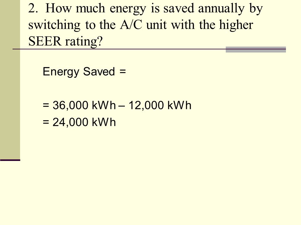 2. How much energy is saved annually by switching to the A/C unit with the higher SEER rating.