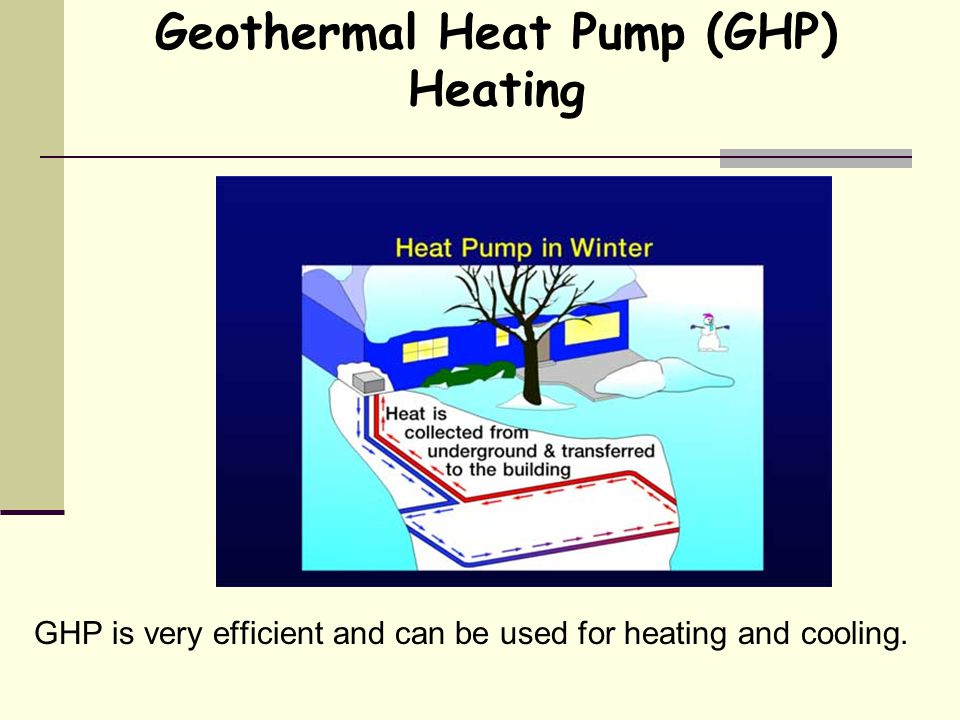 Geothermal Heat Pump (GHP) Heating GHP is very efficient and can be used for heating and cooling.