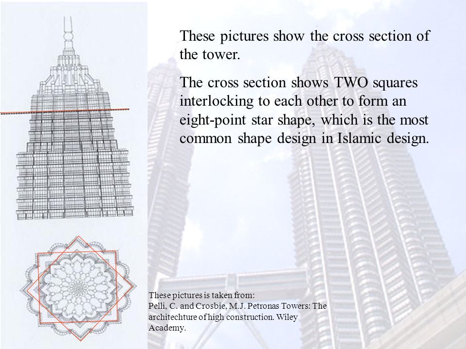 DISCOVERING GEOMETRY AT PETRONAS TWIN TOWERS PREPARED BY SHIHAB (Dengkil  Secondary School) TRANSLATION BY STUDENTS AT MTAZ (Anisah and others) - ppt  download